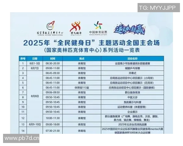 中国体育新时代：从奥运赛场到全民健身，探索中国体坛的崛起与未来发展