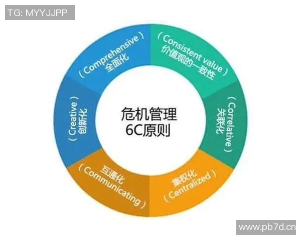 以环境质量为核心推动可持续发展策略的探索与实践分析